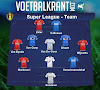 Ons team van speeldag 28 in de Super League: Standard hofleverancier, Gent, Genk, Heist erin en 'eerbetoon' aan Tienen 