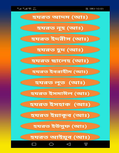 নবীদের জীবনী -All Prophets Stories -Nobider Jiboni