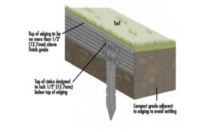 Diagram Description automatically generated