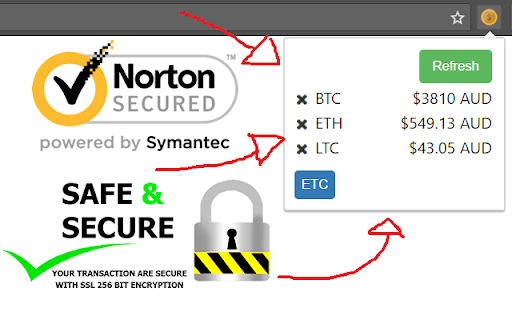 BTC Markets Ticker