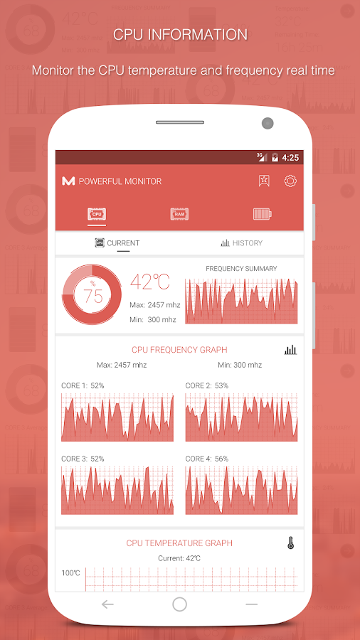  Powerful System Monitor: captura de tela 