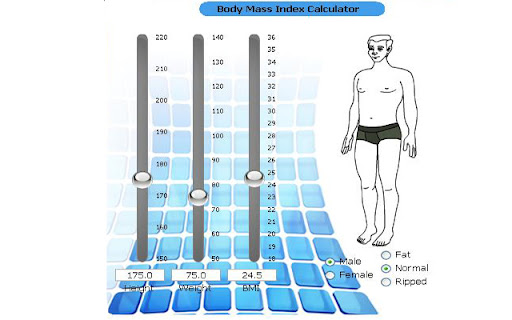 BMI Calci