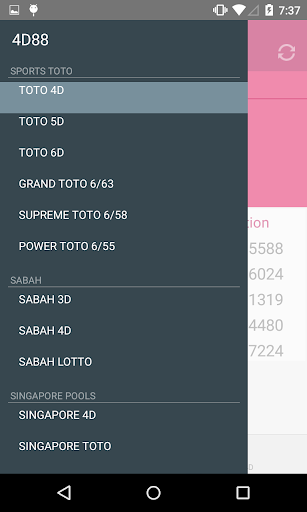 Malaysia Toto 4D