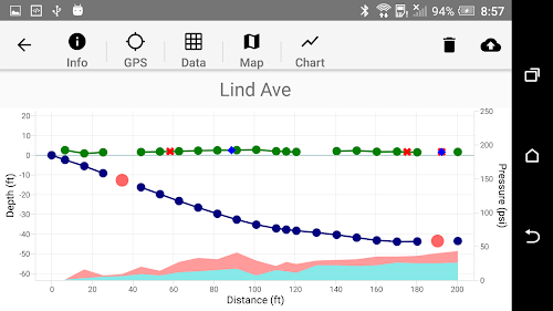 Android application DigiTrak LWD Mobile screenshort