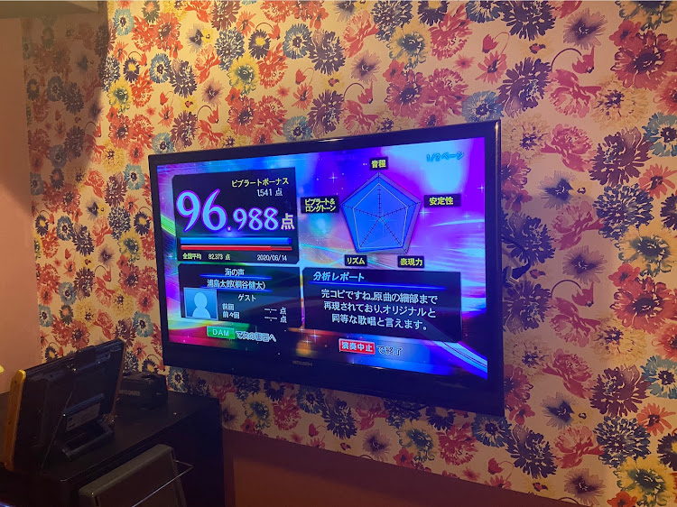 ライフ ディーバのドライブ・友達とコラボ・カラオケ発散に関するカスタム事例の投稿画像2枚目