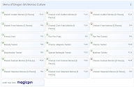 Drogan SN Momos Culture menu 1