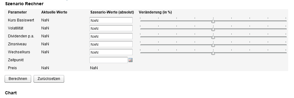 Ariva De Vorstellung Des Beliebten Finanzportals 2021