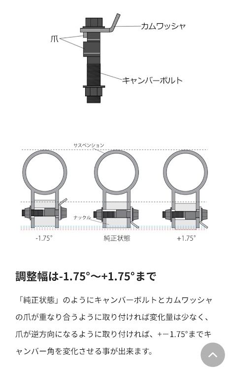 の投稿画像4枚目