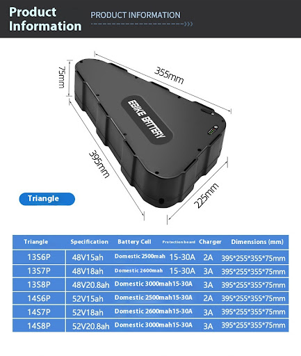 miniatures image - 3