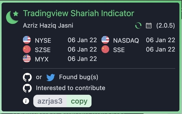 Tradingview Shariah Indicator Preview image 4