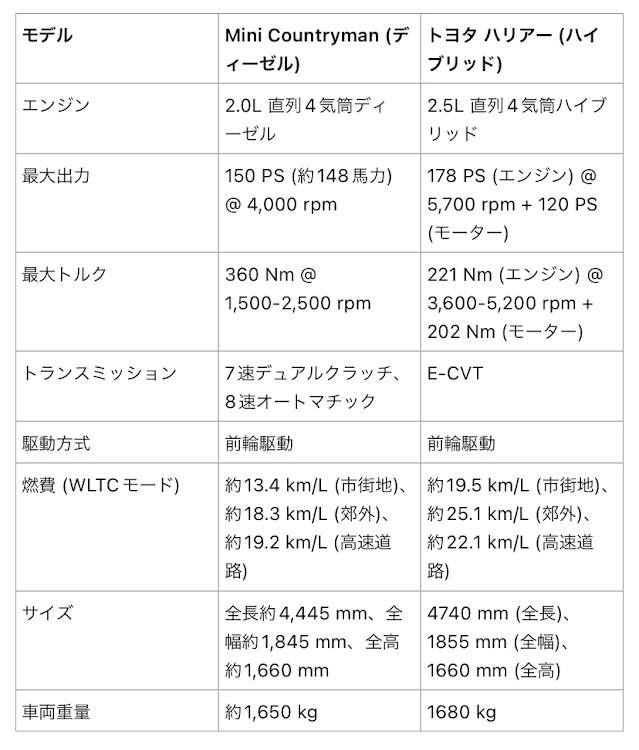 の投稿画像2枚目