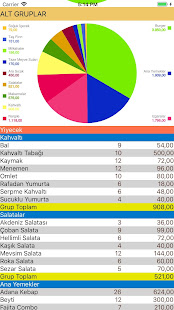 Orion Mobil Rapor(圖6)-速報App