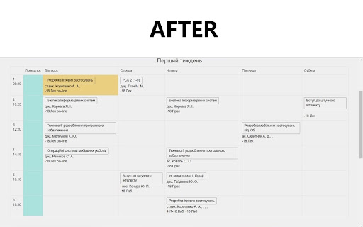 KPI scedule fixer