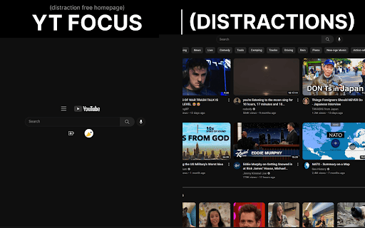 YT Focus - Learning Made Easy