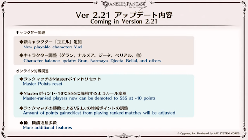 2.21アップデート