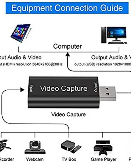 4K HDMI Video Capture Card Live Streaming Board Capture U... - 2