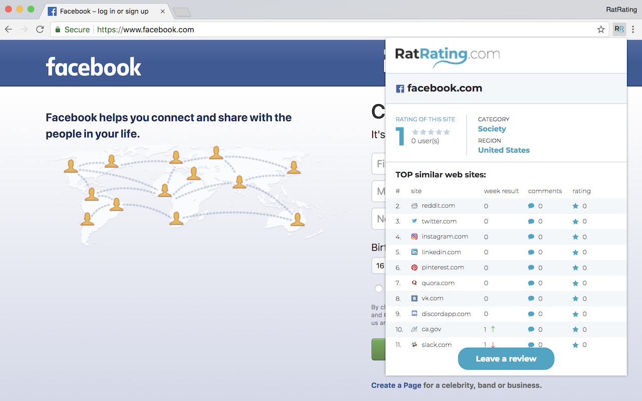 RatRating.com – Rating & Similar Sites Preview image 0