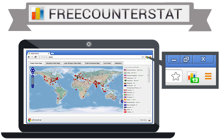 Free Counter Stat Preview image 0