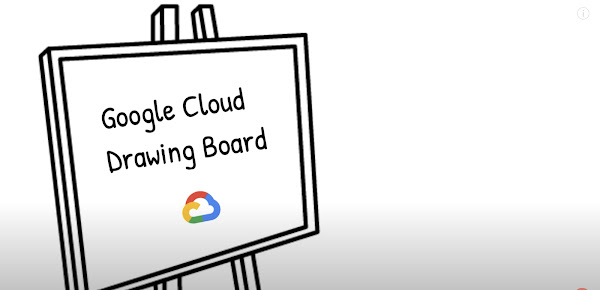 Google Cloud drawing board