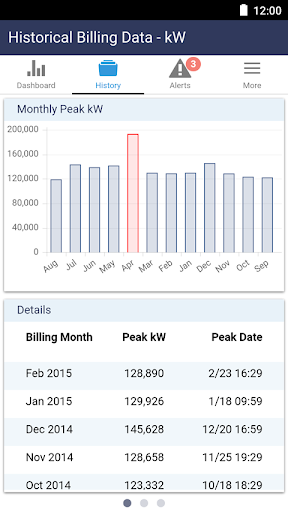 updated-tva-energy-data-for-pc-mac-windows-11-10-8-7-android