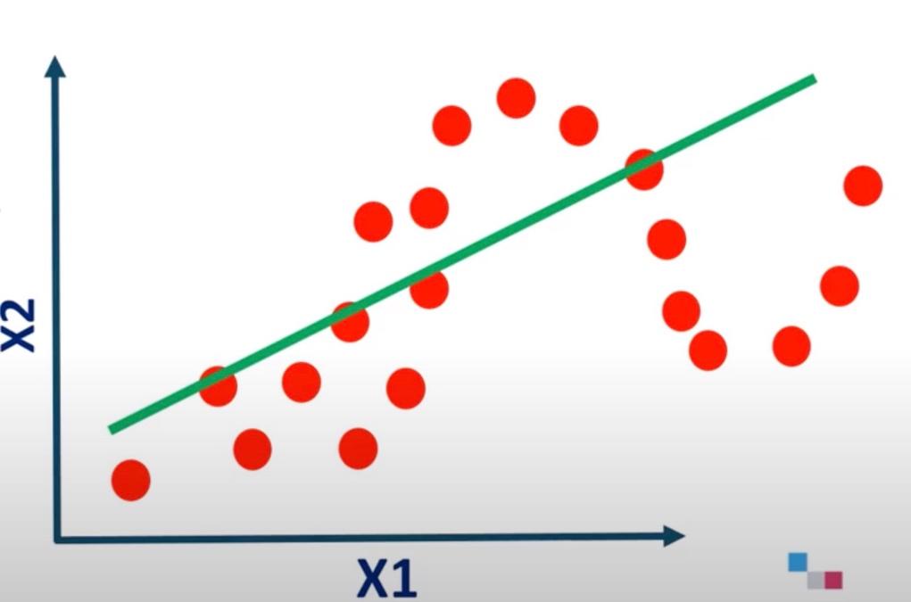 Chart

Description automatically generated