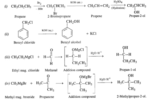 Solution Image