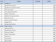 Rollick- Ice Creams, Cakes & Desserts menu 2