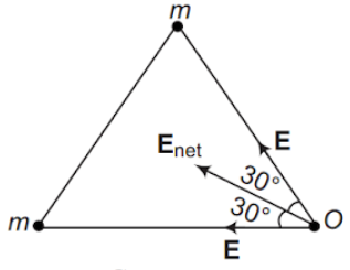 Solution Image