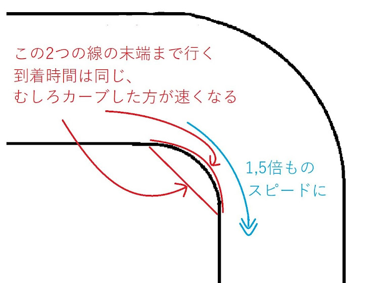 の投稿画像6枚目