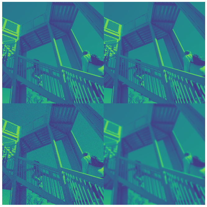 Comparing images in frequency domain. “Spectral loss” – does it make sense?