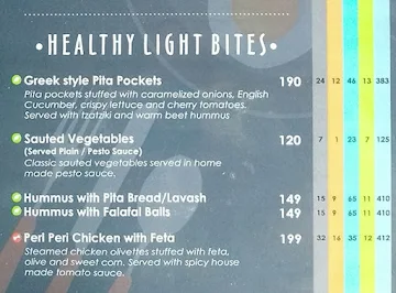 TGIH - Thank God It's Healthy! menu 