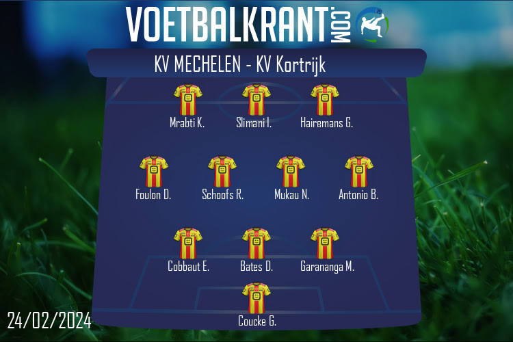 Opstelling KV Mechelen | KV Mechelen - KV Kortrijk (24/02/2024)