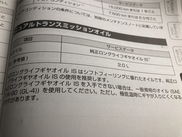 ロードスターRFのsasaさんが投稿したカスタム事例の投稿画像1枚目