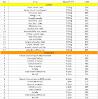 Preeti Gore Recipes menu 1