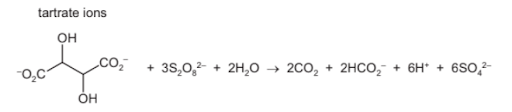 Catalysis