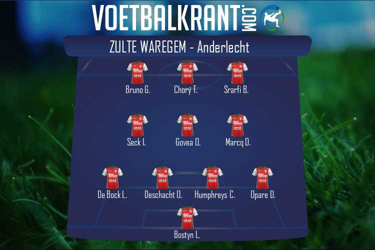 Opstelling Zulte Waregem | Zulte Waregem - Anderlecht (04/12/2020)