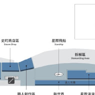 拆車夢工廠