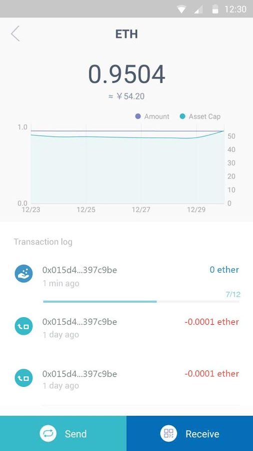 bitcoin core centos