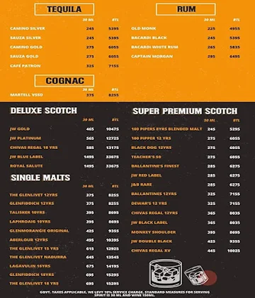 Distillery menu 