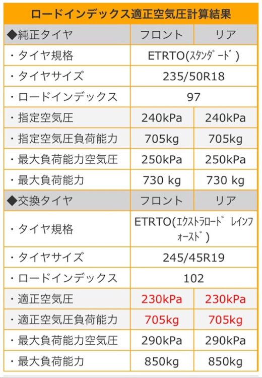 の投稿画像2枚目