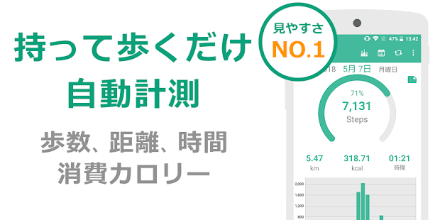 21年 おすすめのウォーキングアプリランキング 本当に使われているアプリはこれ Appbank