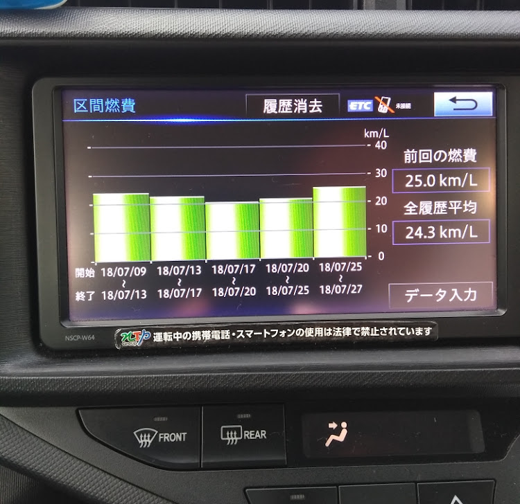 アクアのエコ運転・安全運転で！・ガソリン価格、高い（泣）に関するカスタム事例の投稿画像1枚目