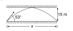 Elastic and Inelastic Collision