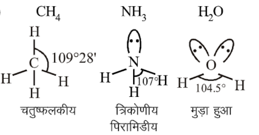 Solution Image