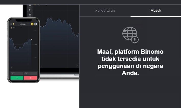 Platform Trading Binomo