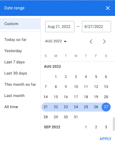 Interface AdMob affichant un sélecteur de date dans les rapports.