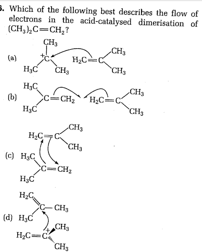 Chemical reactions of alkenes