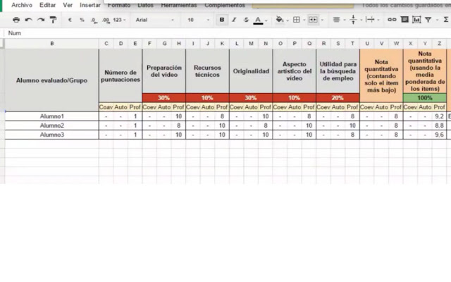 Screenshot of CoRubrics