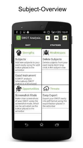 Swot Analysis Maker