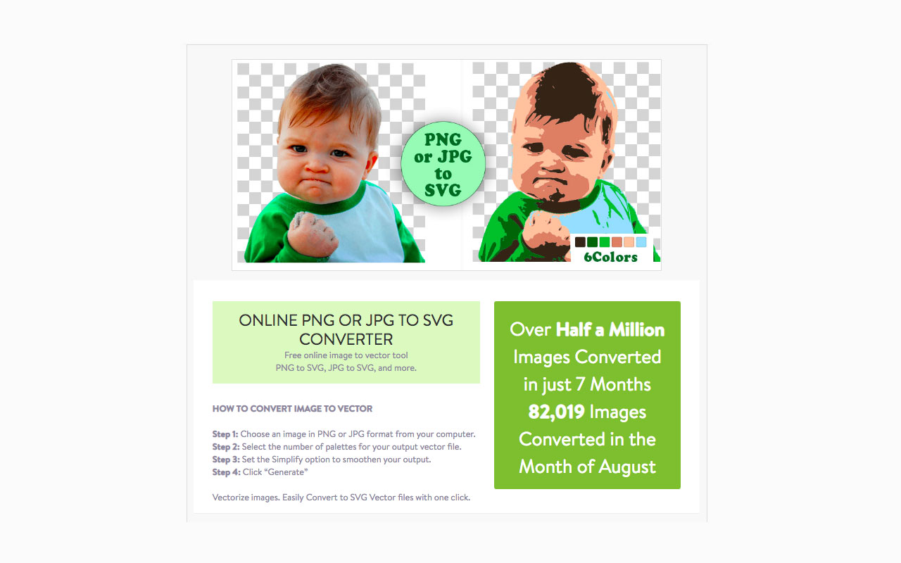 Download Best Free Svg Converter Download - 158+ File Include SVG PNG EPS DXF for Cricut, Silhouette and Other Machine